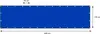 A blue tarp with grommets is shown with dimensions indicated. Produktbild-Vorschau
