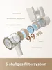Diagram showing the 5-stage filtration system of a vacuum cleaner. Produktbild-Vorschau