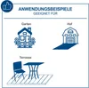 Marketing image showing application examples for a product. Produktbild-Vorschau