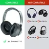 The image shows a comparison of compatible and incompatible JBL headphones, with the compatible model highlighted. Podgląd zdjęcia produktu