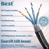 B.E.S.T. 200 m CAT 8.1 Outdoor Netzwerkkabel S/FTP 40 Produktbild-Vorschau 2