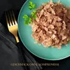 A close-up of a plate of food with a fork and napkin. Produktbild-Vorschau