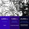 Medicube Zero Oneday Exosome Shot Pore Ampulle 25000 13 ml Voir les images du produit 4