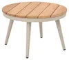 Lounge-Gruppe TULUM, 5-teilig Produktbild-Vorschau 11