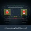 ARCTIC Liquid Freezer III Pro 240 A-RGB, Wasserkühlung Produktbild-Vorschau 10