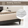 A close-up of a bed with a mattress and bedding, with an inset graphic showing mattress thickness. Náhled obrázku produktu