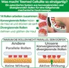 TESMED CELLULITE – Manuelles 3-in-1 Anti-Cellulite Produktbild-Vorschau 5
