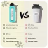 Asbirg | Glas Protein Shaker 700ml – BPA-frei, Produktbild-Vorschau 6