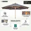 Marktschirm Sunshine Style 350 cm anthrazit grau als Produktbild-Vorschau 2