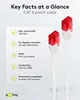 goobay CAT 6 Slim patch kabel U/UTP bílý 10 m Náhled obrázku produktu 8