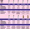 Wimpernkleber für Wimpernverlängerung Einzelwimpern von Produktbild-Vorschau 11