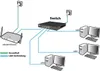 Allnet 112534 Managed L2 Gigabit Ethernet (10/100/1000) Produktbild-Vorschau 7