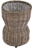 KRINES HOME Großer Pflanzkorb Rattan grau XXL Pflanzkübel Produktbild-Vorschau 2