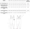 Wathose STANDARD SB01 48 Produktbild-Vorschau 4