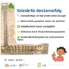 Das Förderheft Deutsch 3 Produktbild-Vorschau 7