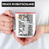 Trendation - Basketball Spieler Tasse Geschenk Produktbild-Vorschau 2