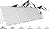 ViVanco™SP100W 100 Watt Solarpanel Klappbar Typ C XT 30/60 Produktbild-Vorschau 2
