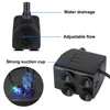 A collage of images showing a black water pump with labels pointing out its features, and a close-up of the pump in operation with colored lights. Produktbild-Vorschau