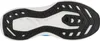Salomon DRX Bliss 2 M L47745300 Running Shoes Pullunder Produktbild-Vorschau 4