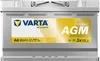 A Varta Dynamic AGM car battery is shown against a white background. Produktbild-Vorschau