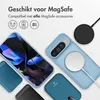 imoshion Color Guard Back Cover con MagSafe Google Pixel 9 Anteprima dell’immagine prodotto 9