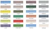 10 Schieber Reißverschluss Zipper für Endlosreißverschluss 3mm Farbkarte Produktbild-Vorschau