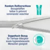 Close-up of a zipper on a white product, with German text describing its features and a circular graphic indicating suitability for allergy sufferers. Produktbild-Vorschau
