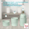 Chicco Odour Off, Grün, Kunststoff, Einfarbig, China, Box Produktbild-Vorschau 14