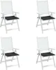 vidaXL Gartenstuhl-Kissen 4 Stk. Schwarz 40x40x3 cm Produktbild-Vorschau 4