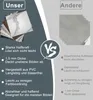 A comparison chart showing the features of 'Unser' (Our) products versus 'Andere' (Other) products, with visual examples of each. Náhled obrázku produktu