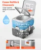 SucceBuy Tragbare Toilette mit 20 L abnehmbarem Produktbild-Vorschau 3