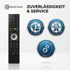 Dakana Ersatz Fernbedienung für Grundig TP7187 TP7187R TP7 Produktbild-Vorschau 5