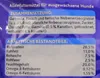 A close-up of a dog food packaging label showing the ingredients and nutritional information. Produktbild-Vorschau