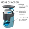 Diagram showing how a dehumidifier works. Produktbild-Vorschau