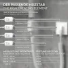 LuxeBath topné těleso 600W, bílé, pro koupelnové radiátory, Náhled obrázku produktu 5