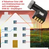 RED OPTICUM 04H Octo LNB – Digital 8-fach LNB mit LTE Produktbild-Vorschau 3