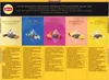 A box of Lipton tea with five different flavors displayed. Produktbild-Vorschau
