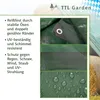 A collage of images showing details of a green tarp, including grommets, texture, and water droplets, with text describing its features. Produktbild-Vorschau