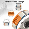 FFO2World Trail Loop Sportarmband für Apple Watch Produktbild-Vorschau 5