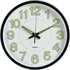 A round, wall-mounted clock with glowing numbers and hands. Voir les images du produit