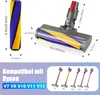 Bürste Kompatibel für Dyson V7,V8,V10,V11,V15 Staubsauger Produktbild-Vorschau 7