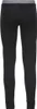 Odlo WARM Base Layer Set NATURAL Produktbild-Vorschau 6