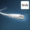 Hama Antennen-Kabel Koaxial, 90 dB, 1,5 m Produktbild-Vorschau 3