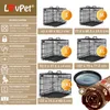 LOVPET® Hundekäfig klappbar Hundetransportkäfig Inkl. Produktbild-Vorschau 2