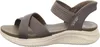 Skechers Slip-ins Ultra Flex 3.0 Never Better Sandały Podgląd zdjęcia produktu 25