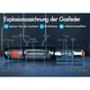 Diagram of a gas spring with labels in German. Produktbild-Vorschau