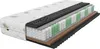 A cutaway view of a mattress showing its internal layers. Produktbild-Vorschau
