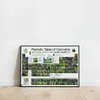 Poster Periodic Table of Cannabis 91.5x61cm. Produktbild-Vorschau 6