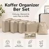 Set di 8 organizer da valigia con beauty case – Borse e Anteprima dell’immagine prodotto 7