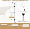 Diagrams and text illustrating the features of a retractable awning. Anteprima dell’immagine prodotto